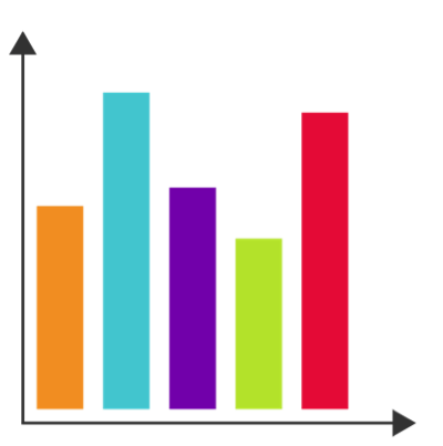 2016_0225_barchart1