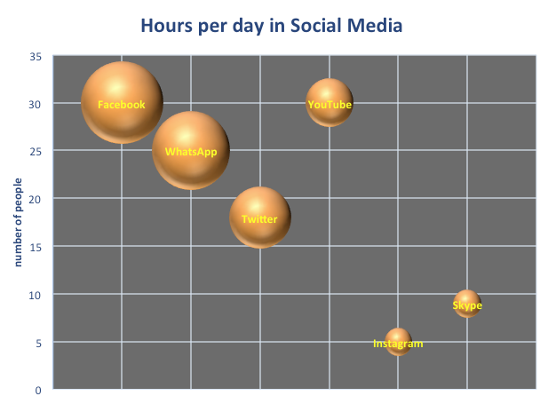 2016_0225_hoursdaysocial