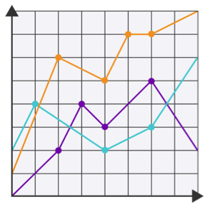 2016_0225_linechart